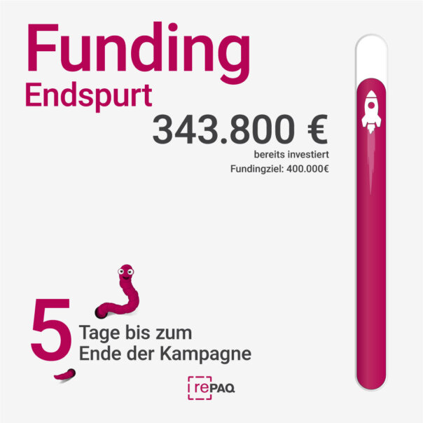 Repaq Crowdfunding Update
