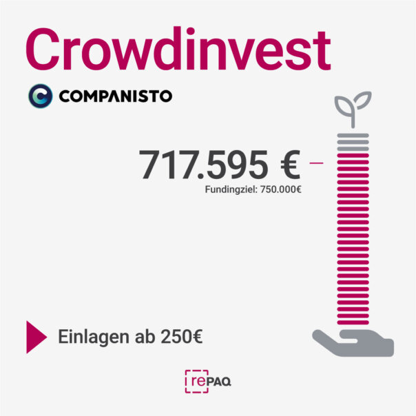 Repaq-Companisto-Investupdate